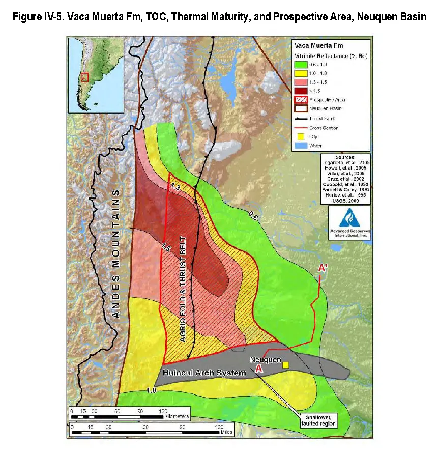 EIA_Neuquen_Basin